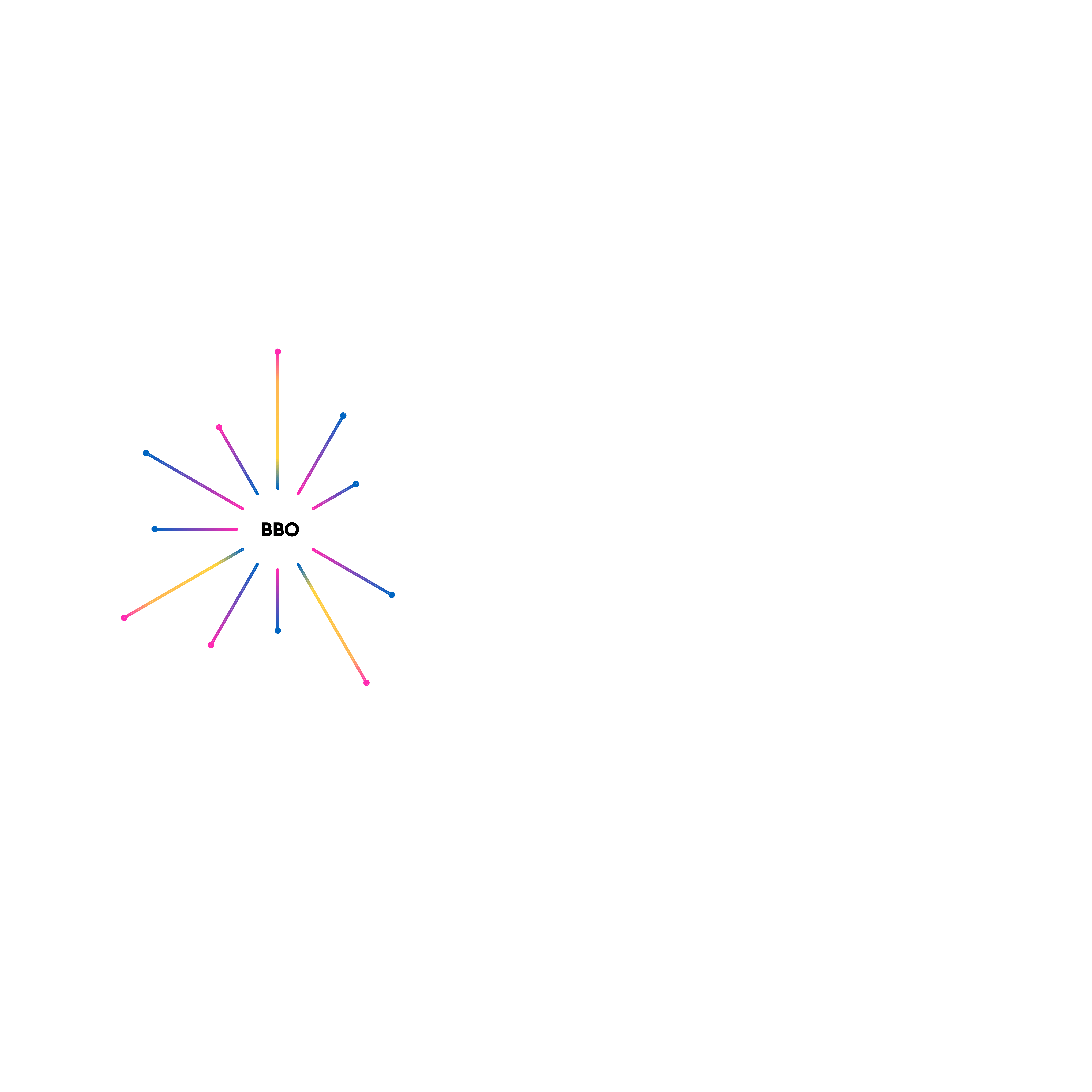 BLACK BUSINESS ORLANDO